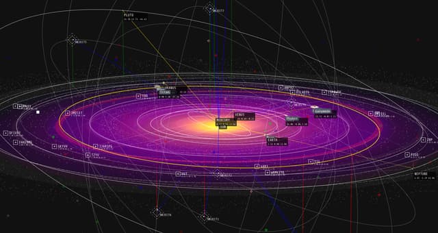 Interactive Solar System